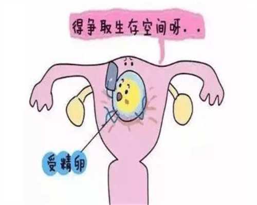 北京代孕价格,子宫内膜有问题做试管都难那应该